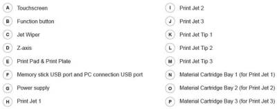 components_labels.jpg