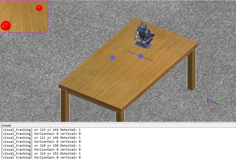 resultantcoordinateof2redballs.jpeg