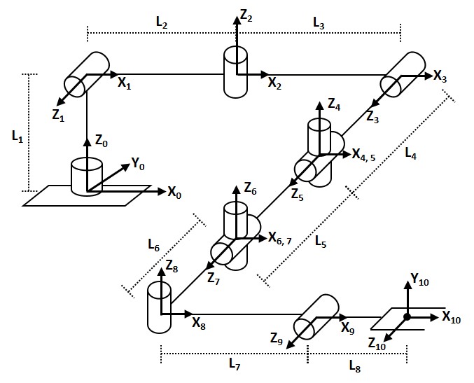 hdt_fig1.jpg