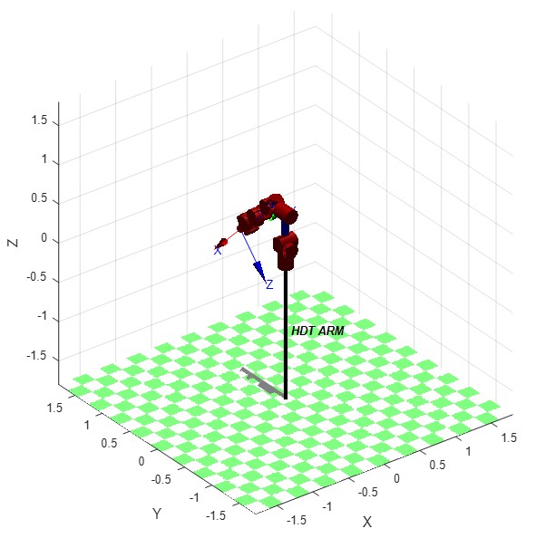 hdt_fig2.jpg