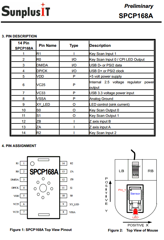 Optical mouse wiki deals