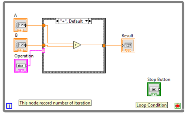 labview datasocket example