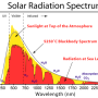 solar_spectrum.png